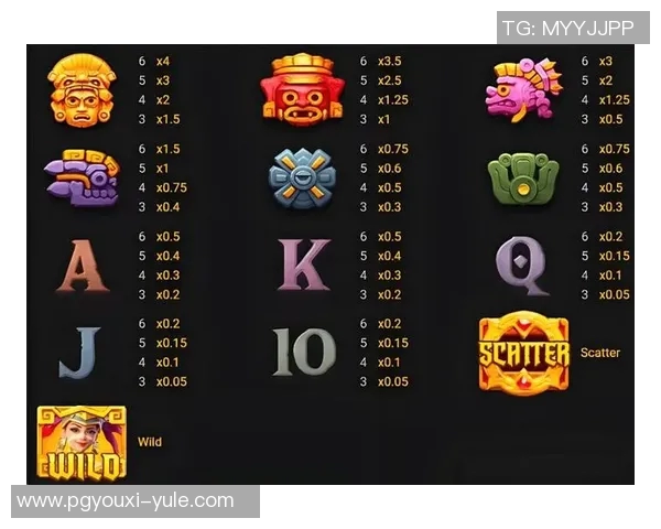 pc赏金女王爆分技巧-PC赏金女王爆分技巧全解析-pc赏金女王爆分技巧